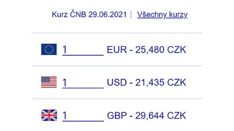 cambio euro corona ceca aggiornato